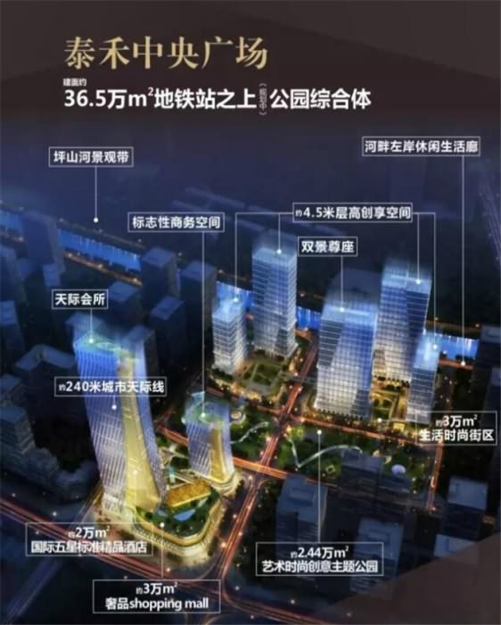 泰禾中央广场效果图