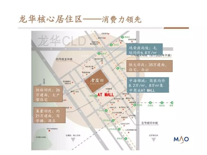 龙华金茂府交通图